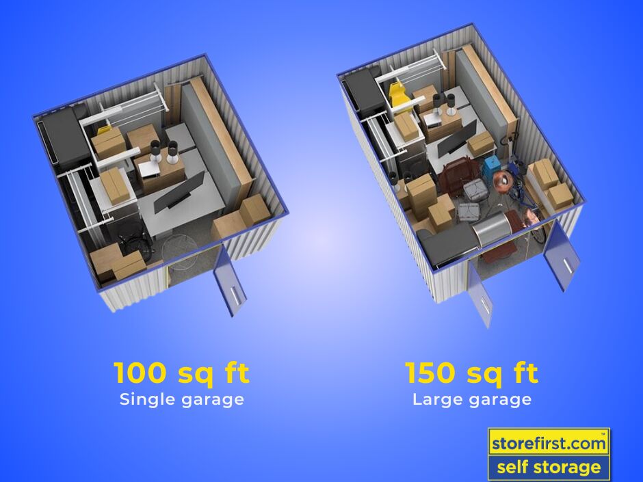 How To Choose the Right Size Self Storage Unit